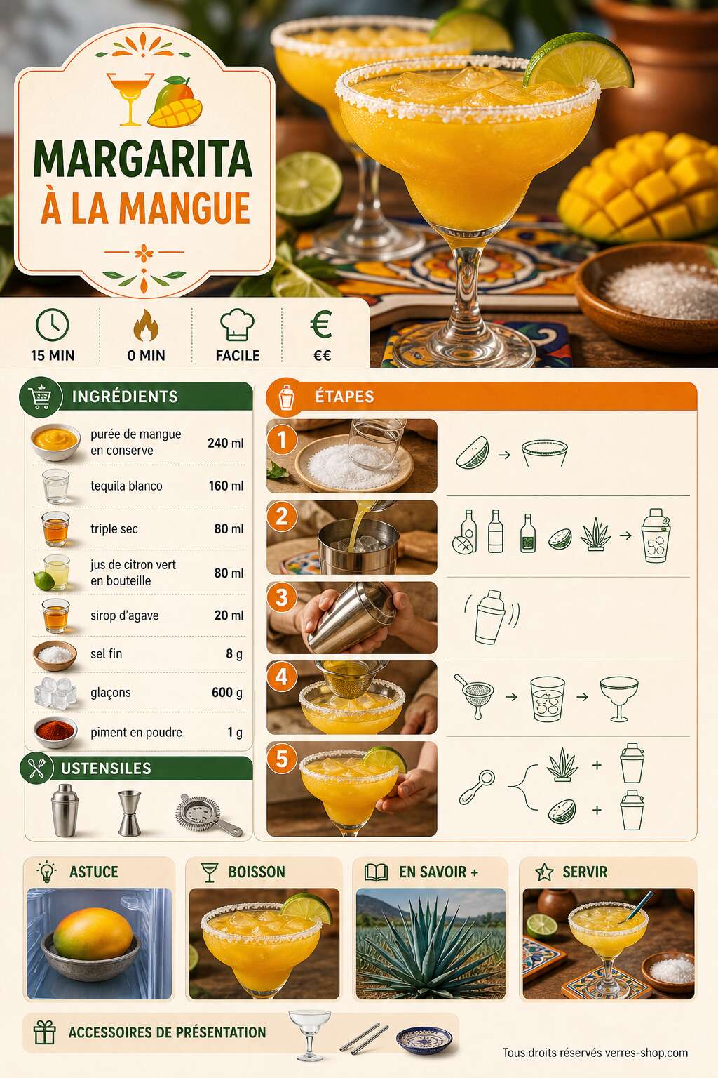 Fiche recette Recette de la margarita &agrave; la mangue