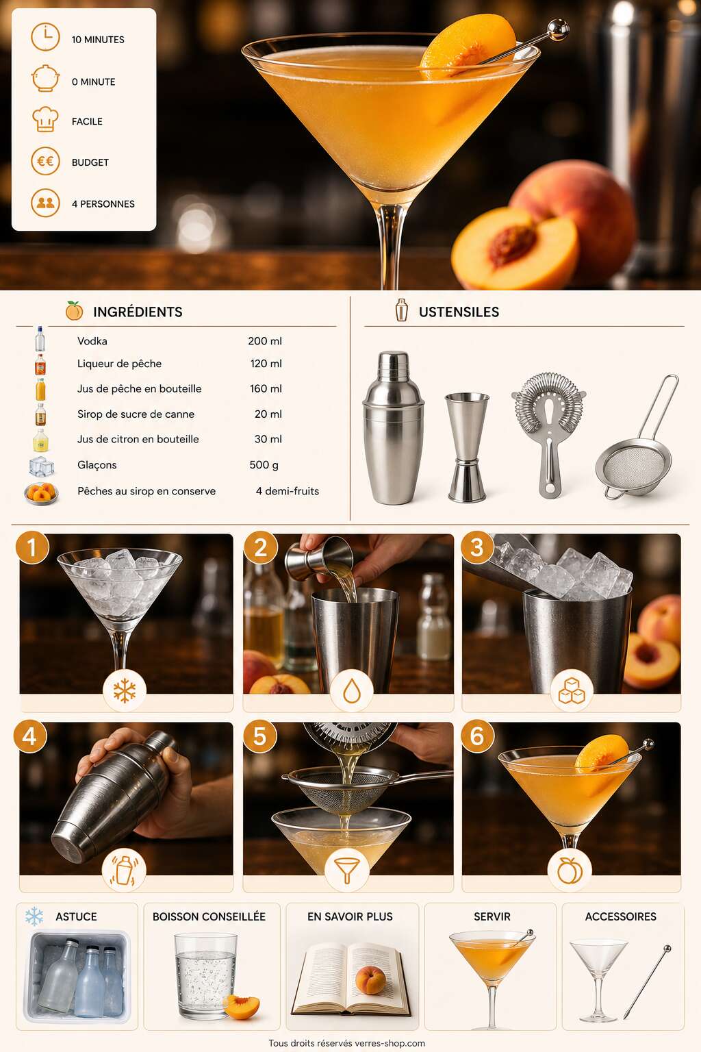 Fiche recette Recette du Peach Martini : le cocktail à la pêche irrésistible Fiche recette Recette du Peach Martini : le cocktail à la pêche irrésistible