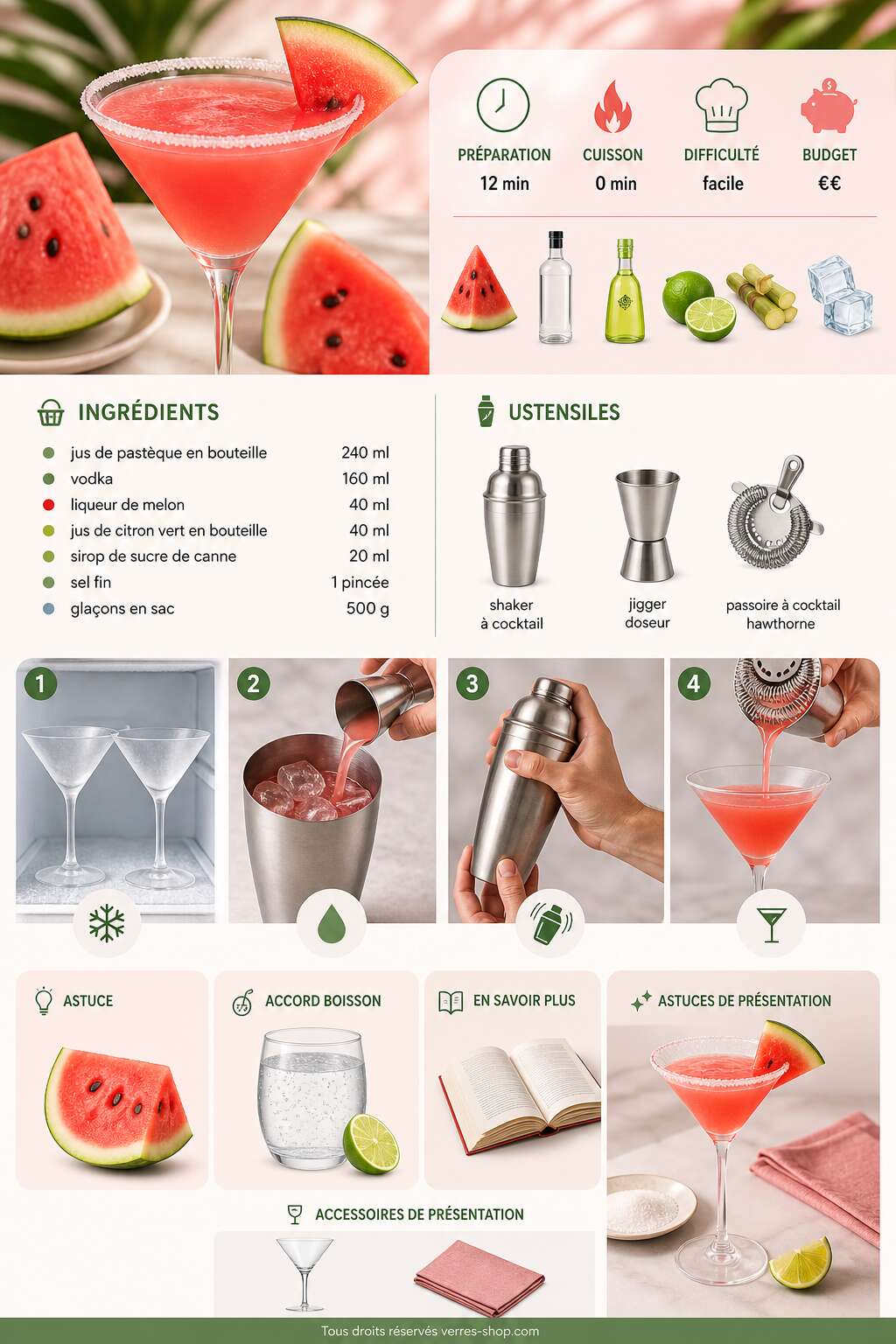 Fiche recette Recette du Watermelon Martini : le cocktail rafra&icirc;chissant &agrave; la past&egrave;que