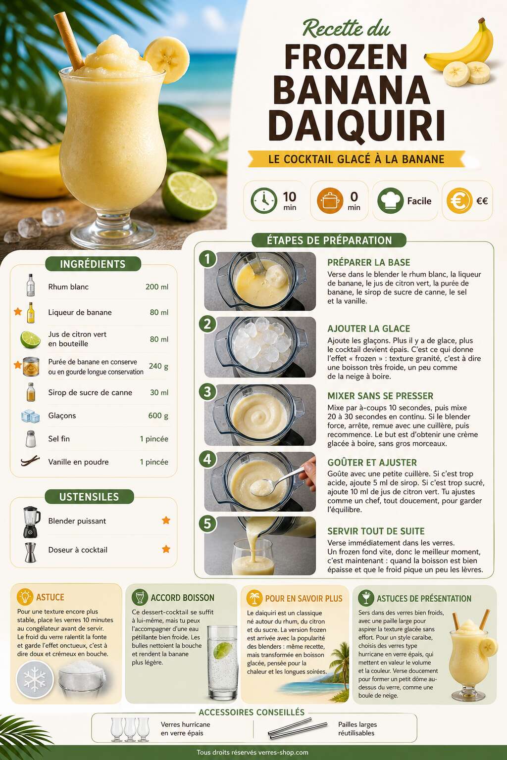 Fiche recette Recette du frozen banana daiquiri : le cocktail glacé à la banane Fiche recette Recette du frozen banana daiquiri : le cocktail glacé à la banane