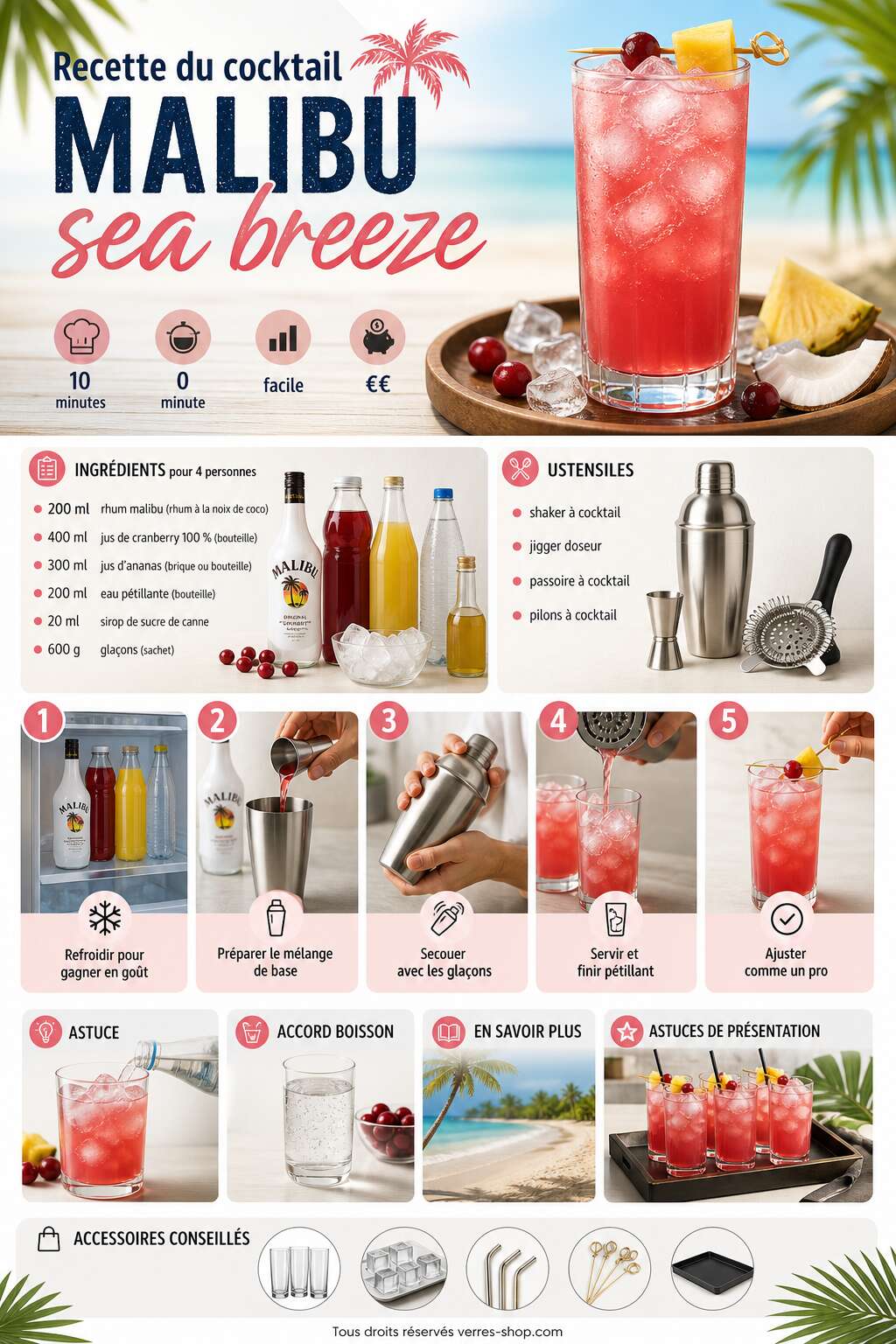Fiche recette Recette du cocktail Malibu sea breeze