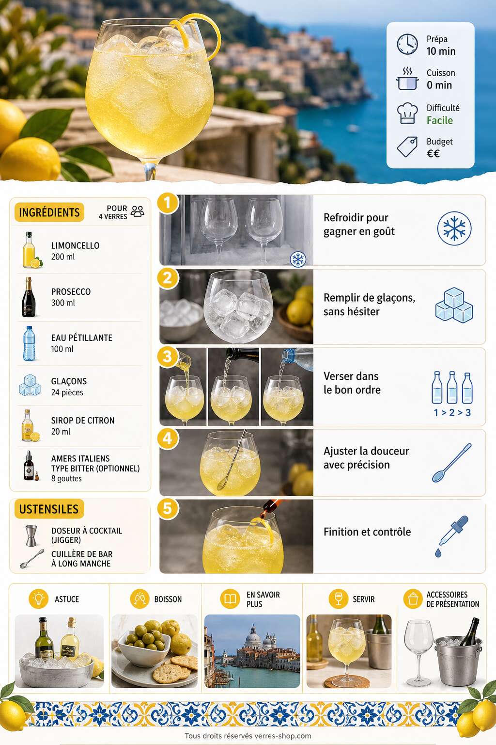 Fiche recette Recette du Limoncello spritz : le cocktail rafraîchissant de l'été Fiche recette Recette du Limoncello spritz : le cocktail rafraîchissant de l'été