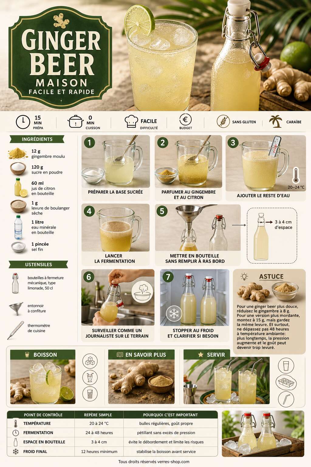 Fiche recette Recette de ginger beer maison facile et rapide Fiche recette Recette de ginger beer maison facile et rapide