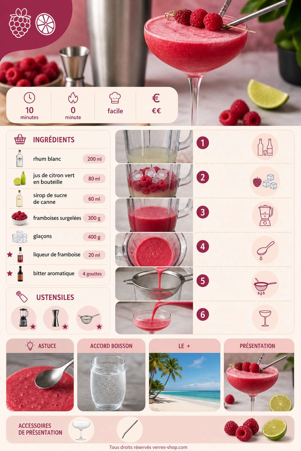 Fiche recette Recette du Raspberry Daiquiri : le cocktail fruité et rafraîchissant Fiche recette Recette du Raspberry Daiquiri : le cocktail fruité et rafraîchissant