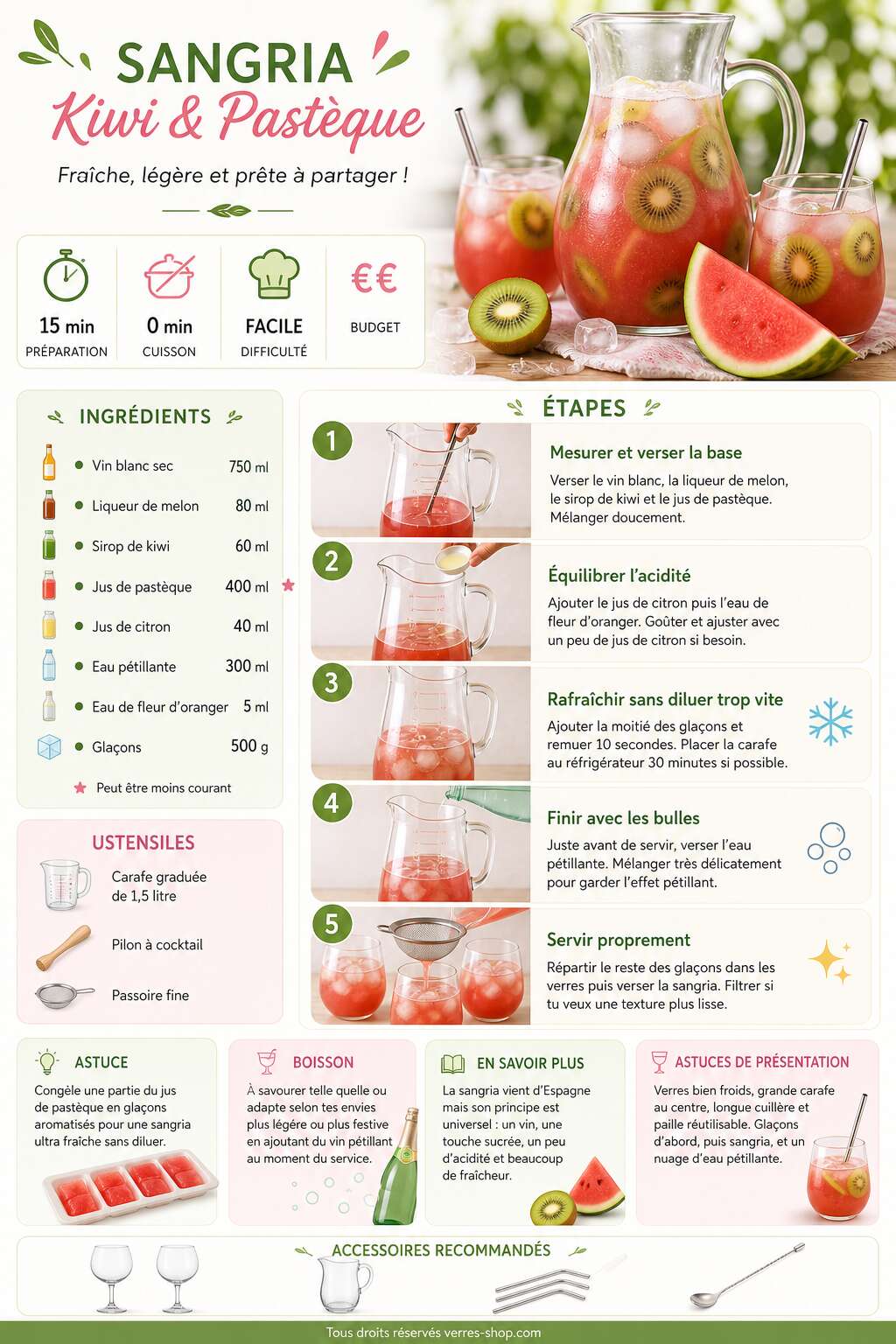 Fiche recette Recette de sangria au kiwi et à la pastèque : un cocktail plein de fraîcheur Fiche recette Recette de sangria au kiwi et à la pastèque : un cocktail plein de fraîcheur