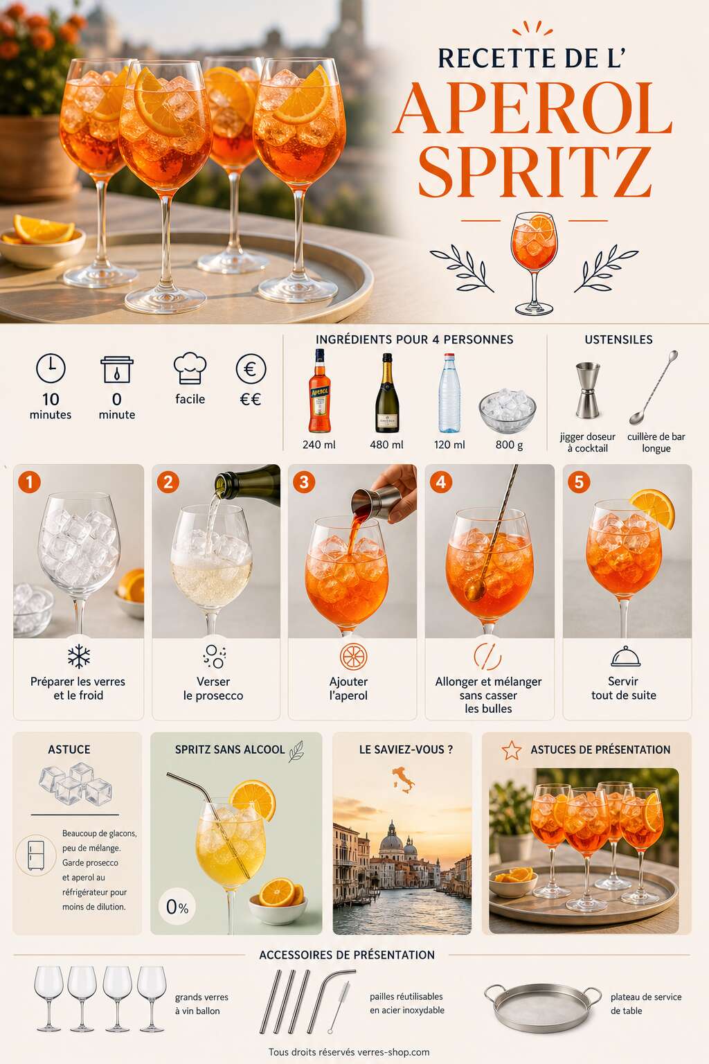 Fiche recette Recette de l'Aperol Spritz : le cocktail incontournable de l'été Fiche recette Recette de l'Aperol Spritz : le cocktail incontournable de l'été