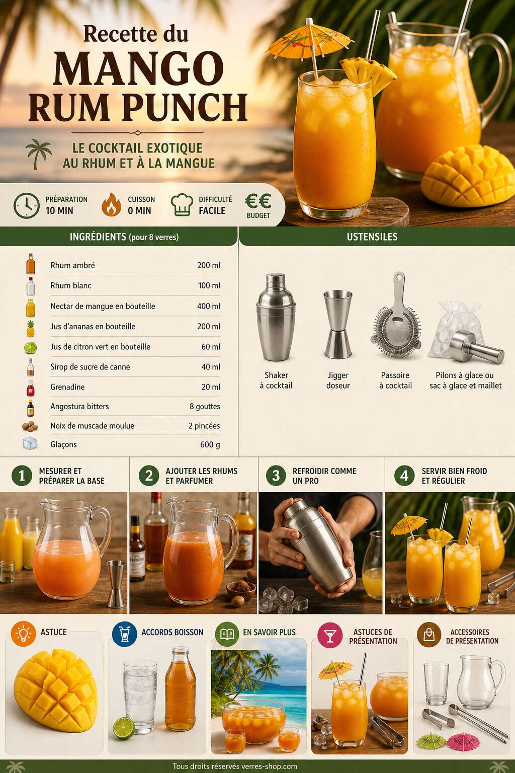 Fiche recette Recette du mango rum punch : le cocktail exotique au rhum et à la mangue Fiche recette Recette du mango rum punch : le cocktail exotique au rhum et à la mangue