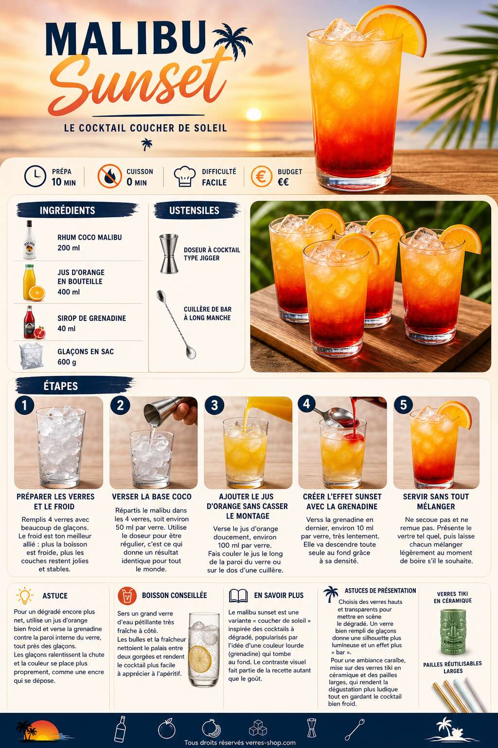 Fiche recette Recette du cocktail Malibu sunset Fiche recette Recette du cocktail Malibu sunset