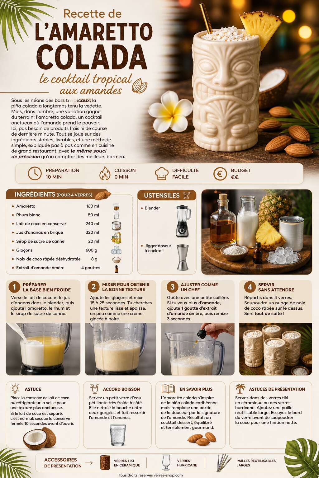 Fiche recette Recette de l'Amaretto Colada : le cocktail tropical aux amandes Fiche recette Recette de l'Amaretto Colada : le cocktail tropical aux amandes