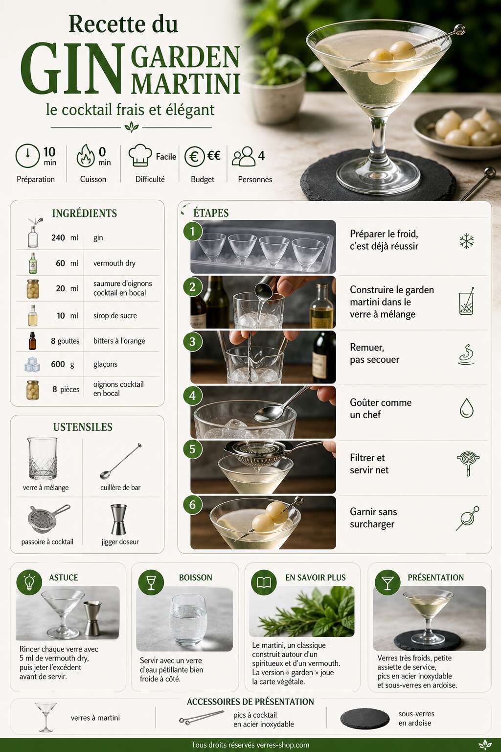 Fiche recette Recette du gin Garden Martini : le cocktail frais et élégant Fiche recette Recette du gin Garden Martini : le cocktail frais et élégant