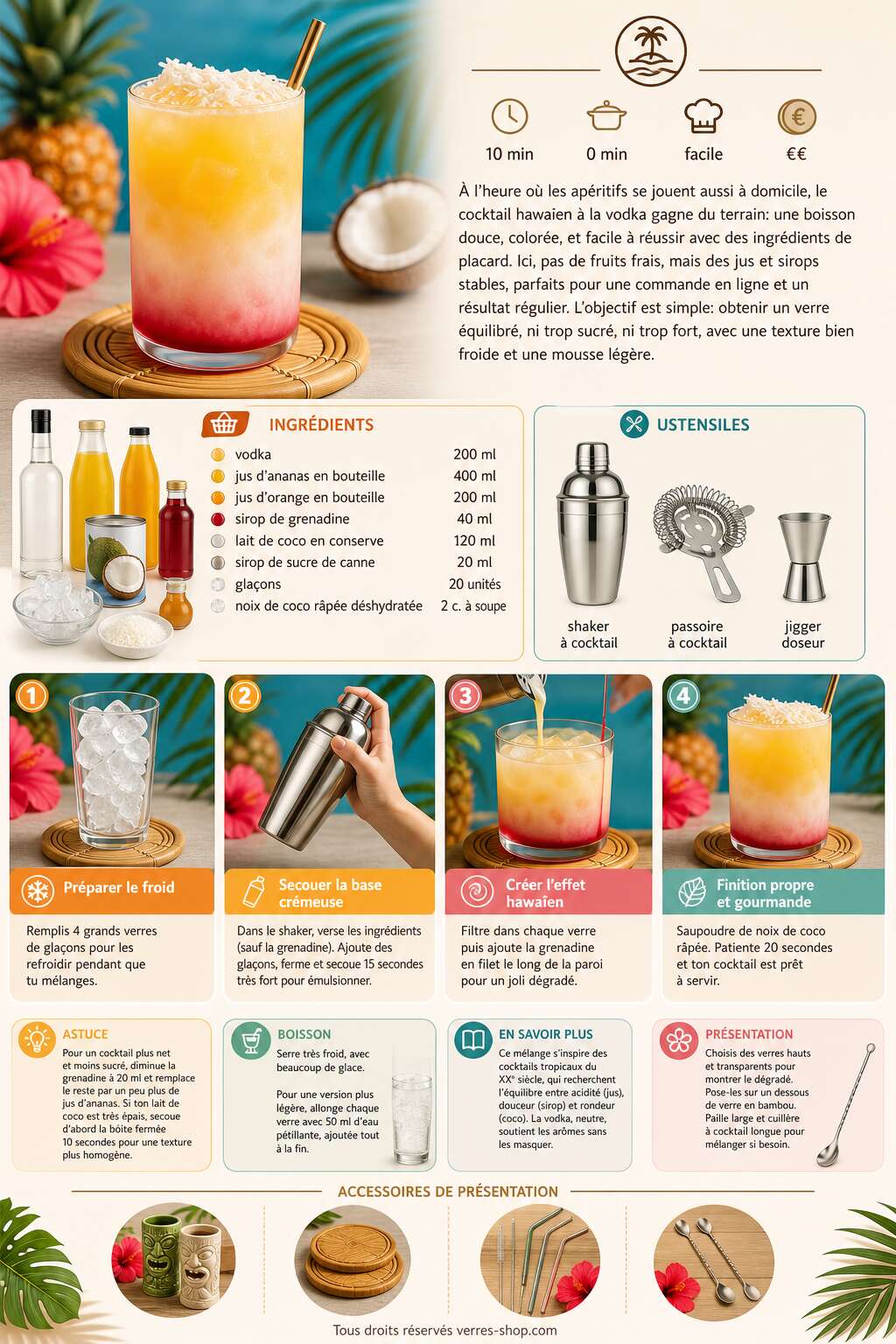 Fiche recette Recette du cocktail hawaïen à la vodka Fiche recette Recette du cocktail hawaïen à la vodka