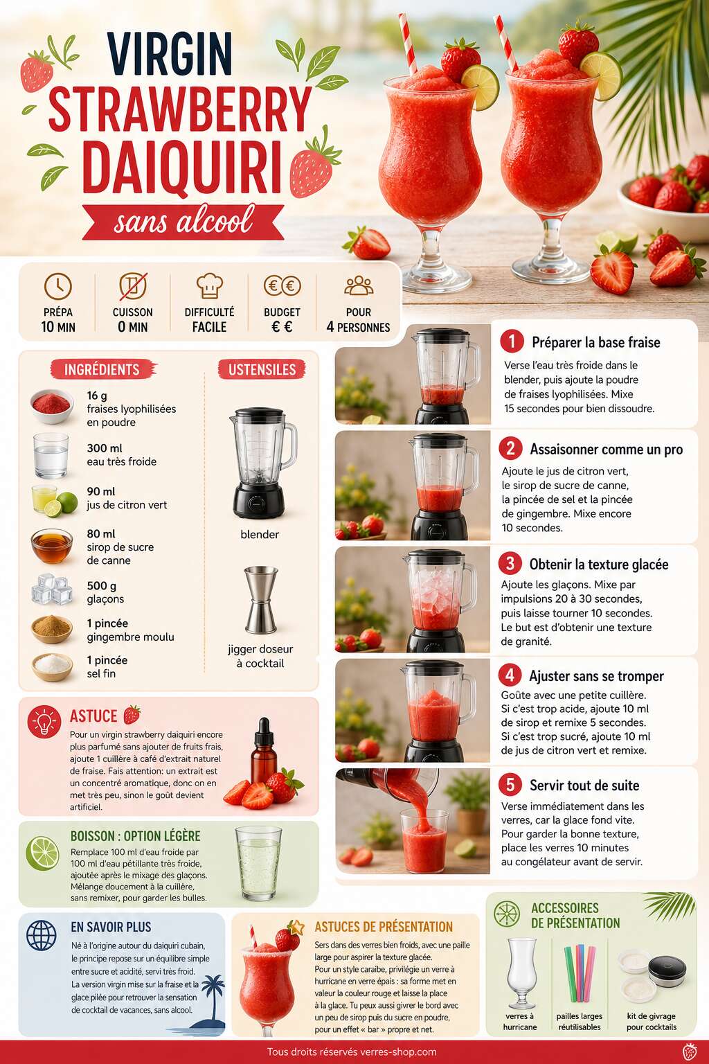 Fiche recette Recette du virgin strawberry daiquiri : le cocktail sans alcool à la fraise Fiche recette Recette du virgin strawberry daiquiri : le cocktail sans alcool à la fraise