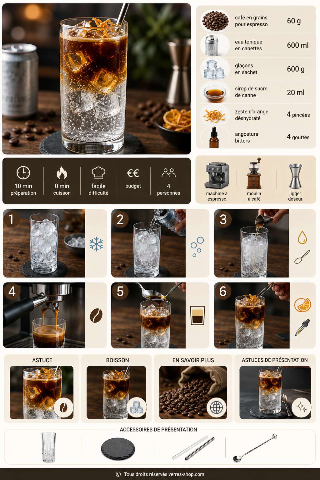 Fiche recette Recette de l'Espresso Tonic : le cocktail caféiné rafraîchissant Fiche recette Recette de l'Espresso Tonic : le cocktail caféiné rafraîchissant