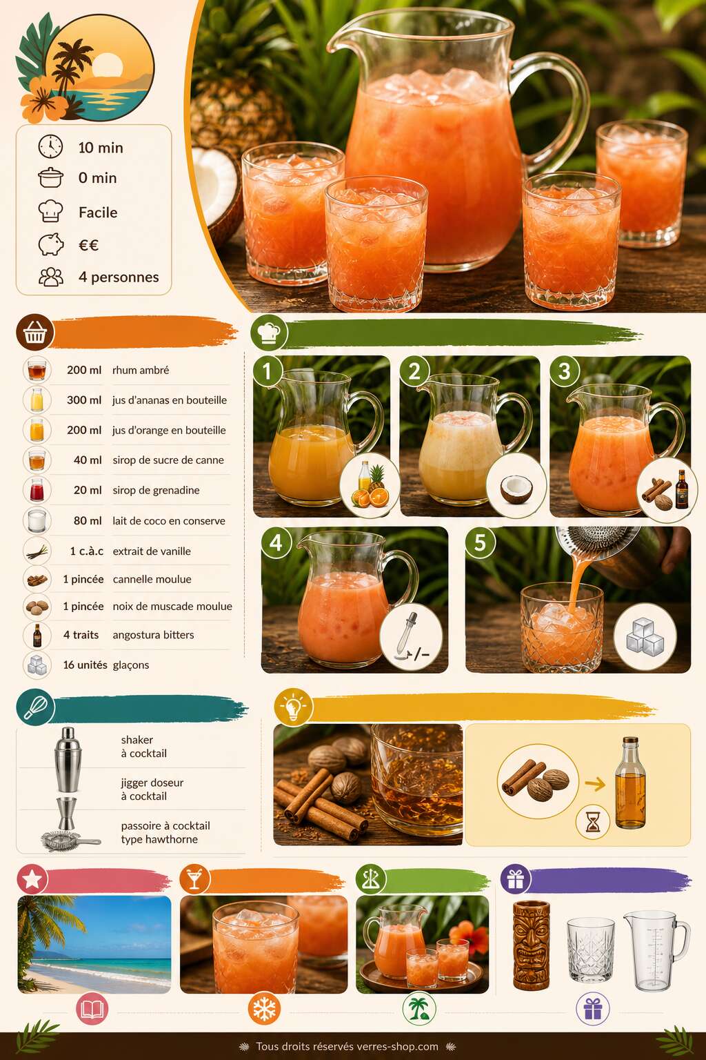 Fiche recette Recette du rhum punch : un voyage aux saveurs tropicales Fiche recette Recette du rhum punch : un voyage aux saveurs tropicales