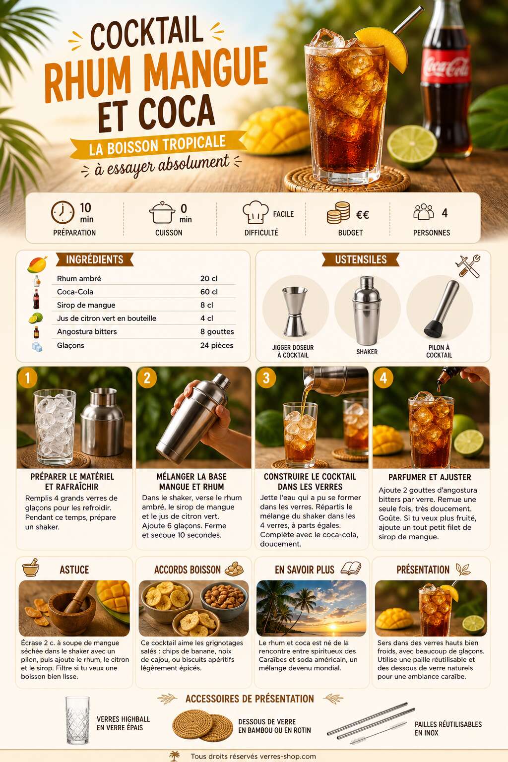 Fiche recette Recette du cocktail rhum mangue et coca : la boisson tropicale &agrave; essayer absolument