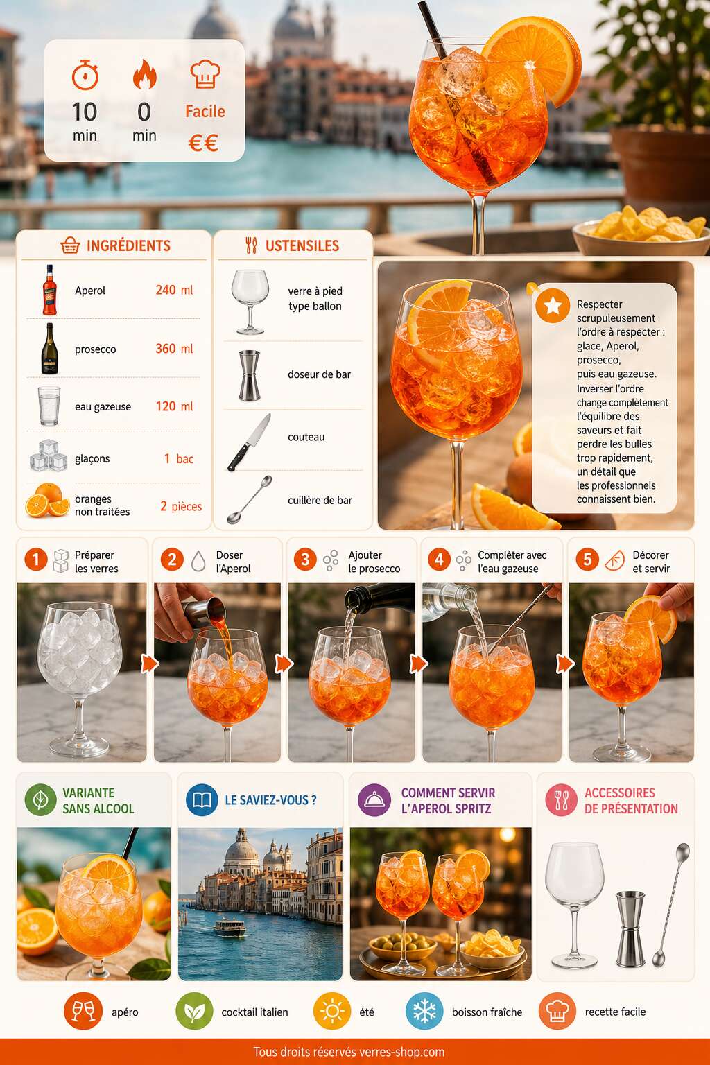 Fiche recette Recette de l'Aperol Spritz : le cocktail incontournable de l'&eacute;t&eacute;