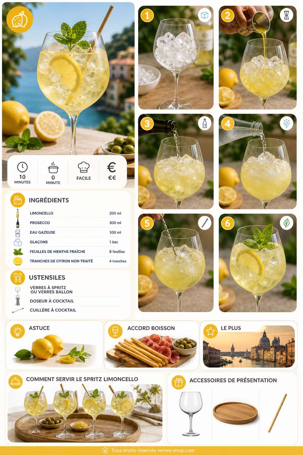 Fiche recette Recette du spritz limoncello : le cocktail italien rafra&icirc;chissant