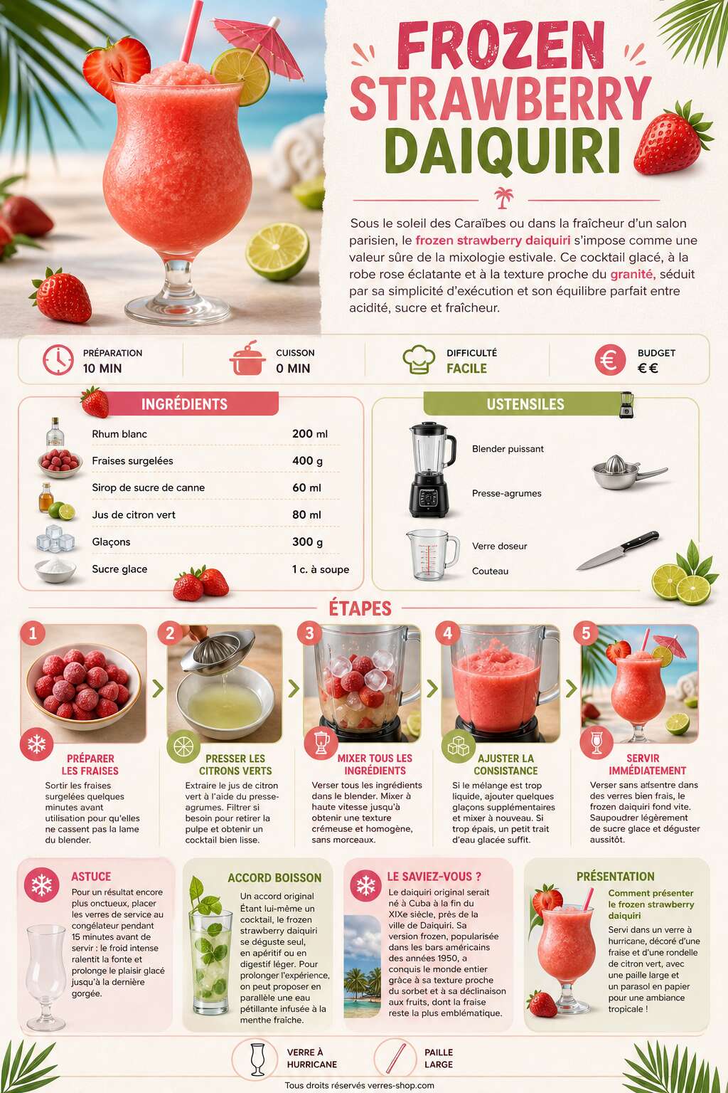 Fiche recette Recette du frozen strawberry daiquiri : le cocktail glacé aux fraises Fiche recette Recette du frozen strawberry daiquiri : le cocktail glacé aux fraises