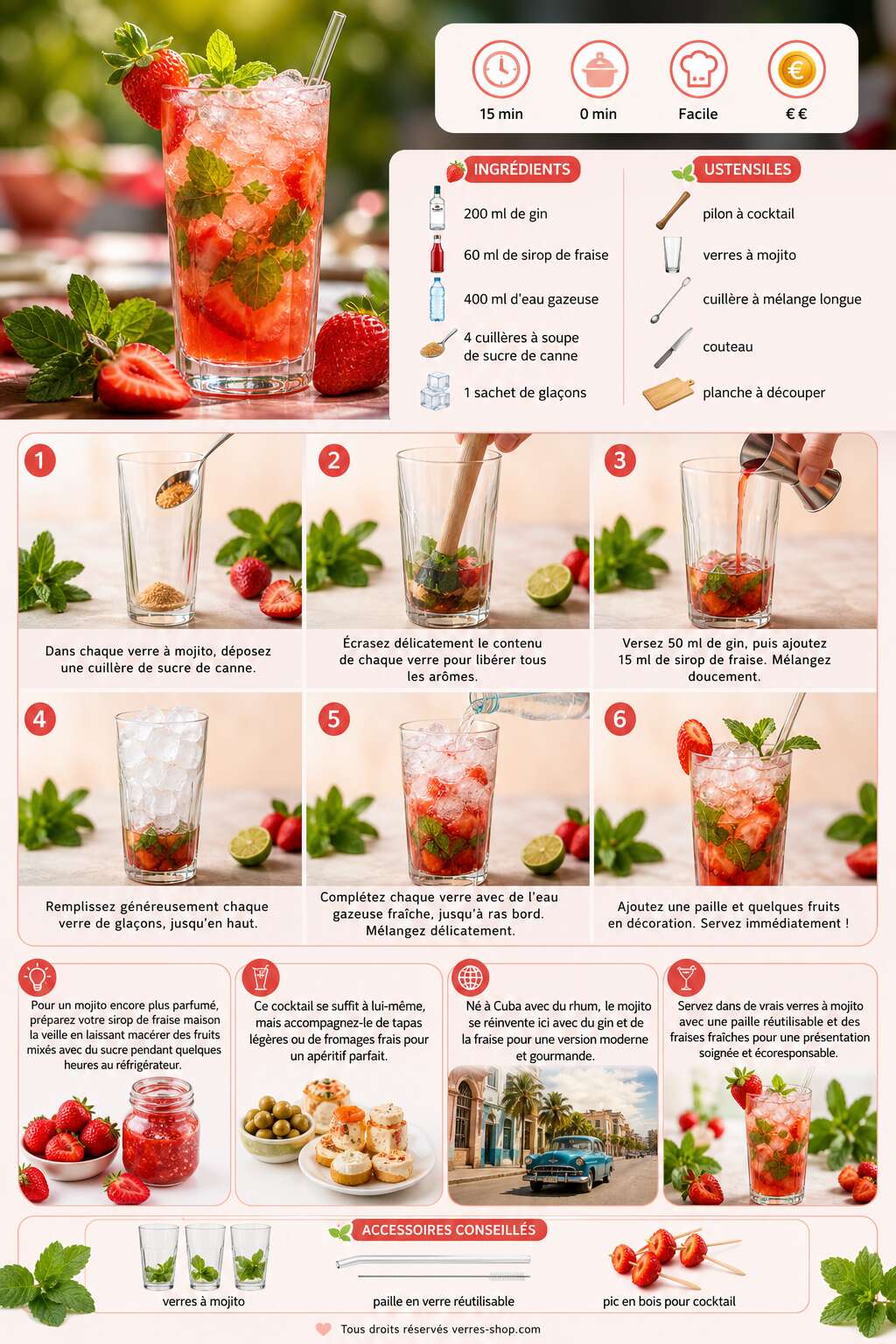 Fiche recette Recette du mojito au gin et à la fraise : le cocktail frais et fruité Fiche recette Recette du mojito au gin et à la fraise : le cocktail frais et fruité