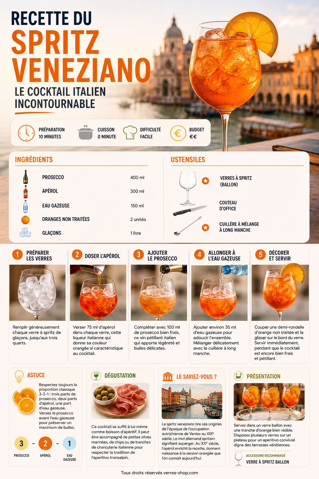Fiche recette Recette du Spritz Veneziano : le cocktail italien incontournable Fiche recette Recette du Spritz Veneziano : le cocktail italien incontournable
