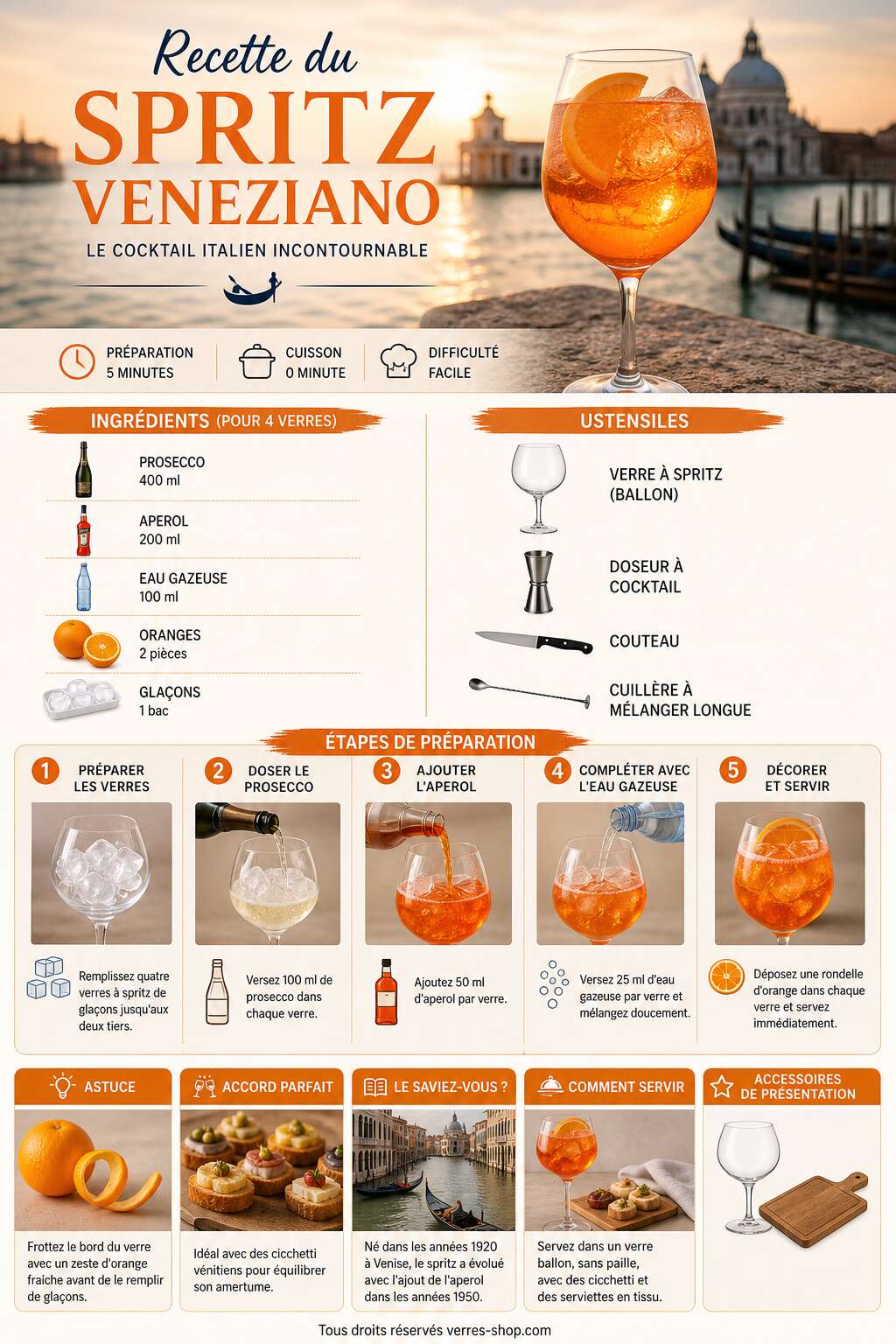 Fiche recette Recette du Spritz Veneziano : le cocktail italien incontournable Fiche recette Recette du Spritz Veneziano : le cocktail italien incontournable