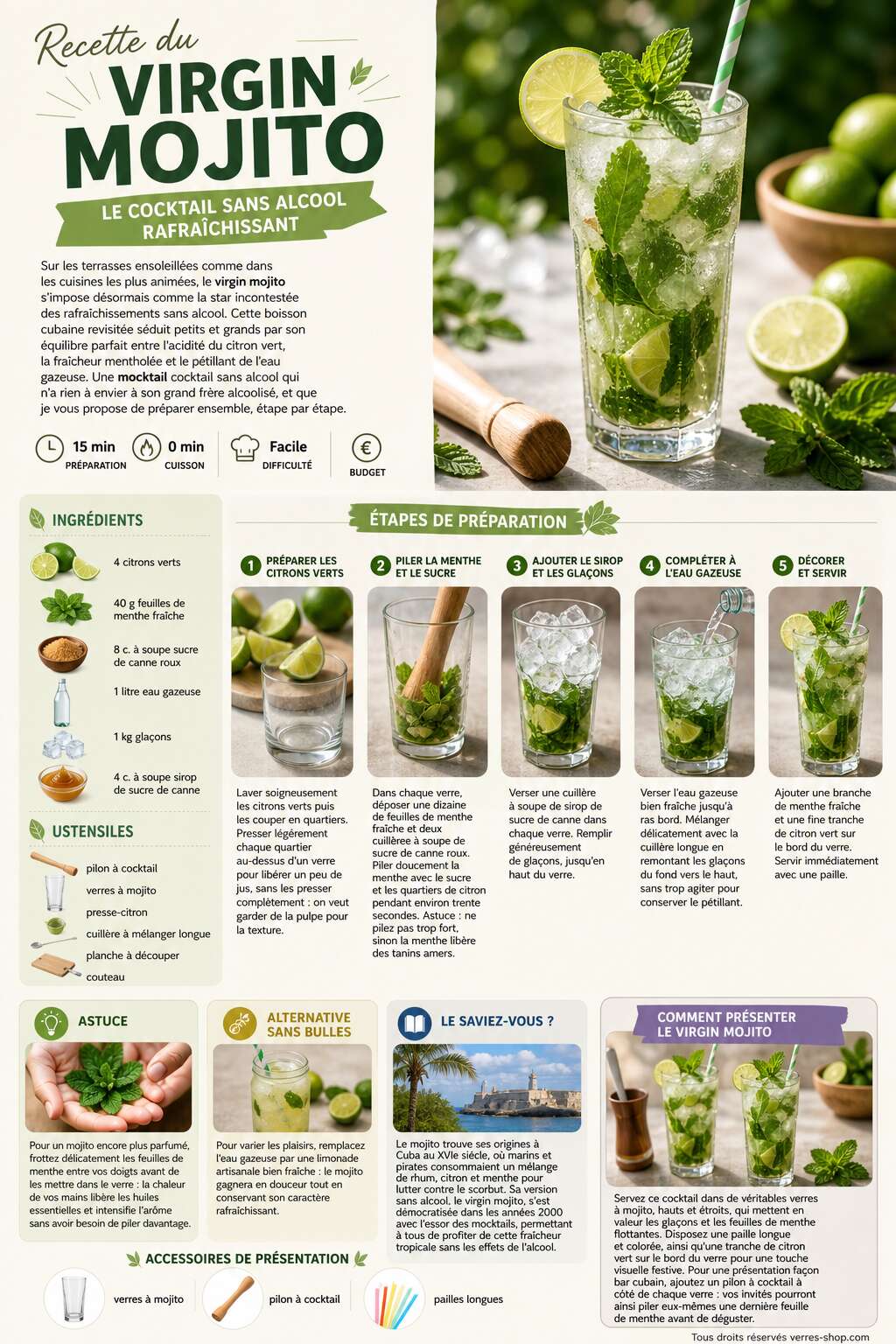 Fiche recette Recette du Virgin Mojito : le cocktail sans alcool rafra&icirc;chissant