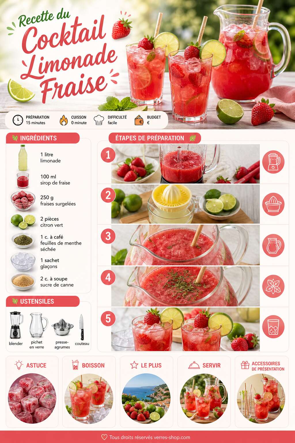 Fiche recette Recette du cocktail limonade fraise