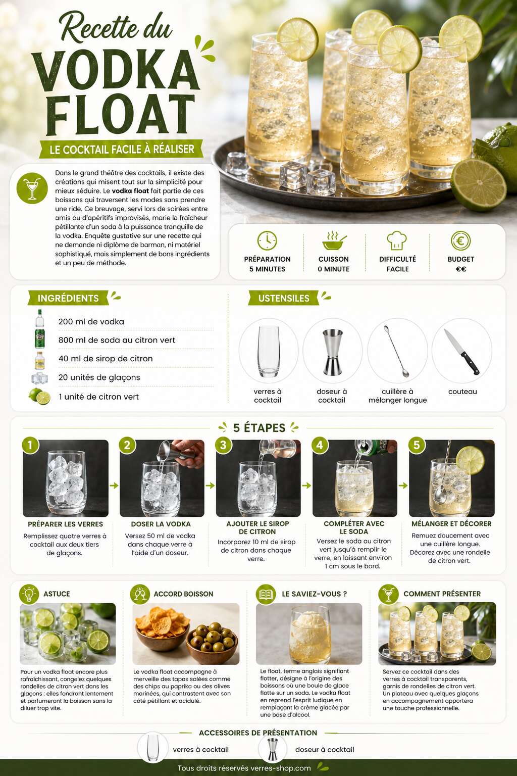Fiche recette Recette du Vodka Float : le cocktail facile à réaliser Fiche recette Recette du Vodka Float : le cocktail facile à réaliser