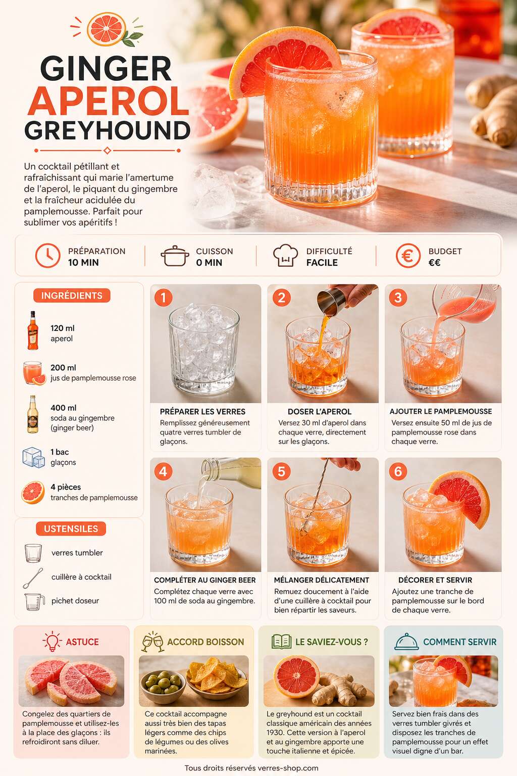 Fiche recette Recette du cocktail ginger aperol greyhound Fiche recette Recette du cocktail ginger aperol greyhound