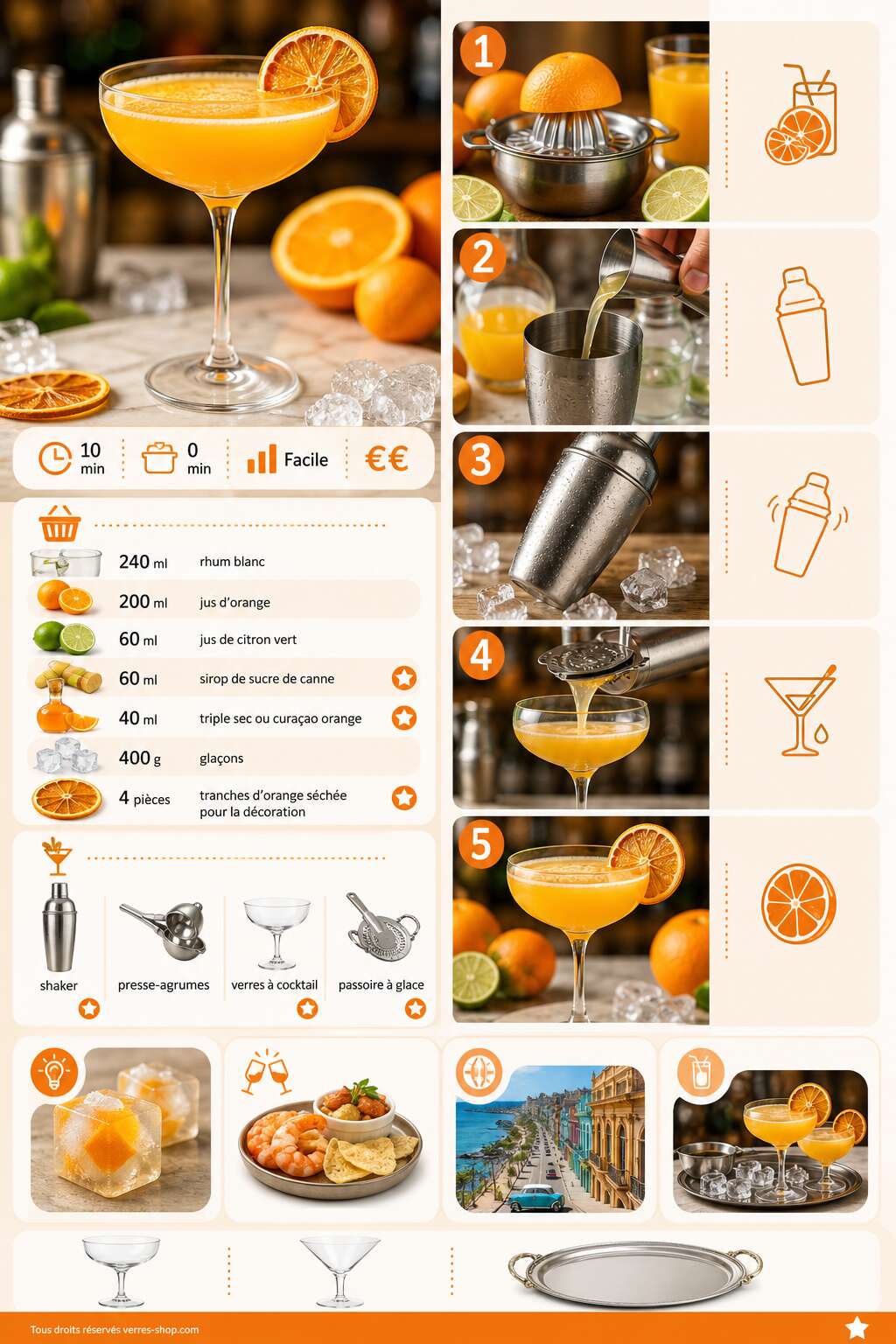 Fiche recette Recette de l'Orange Daiquiri : le cocktail fruité et rafraîchissant à l'orange Fiche recette Recette de l'Orange Daiquiri : le cocktail fruité et rafraîchissant à l'orange