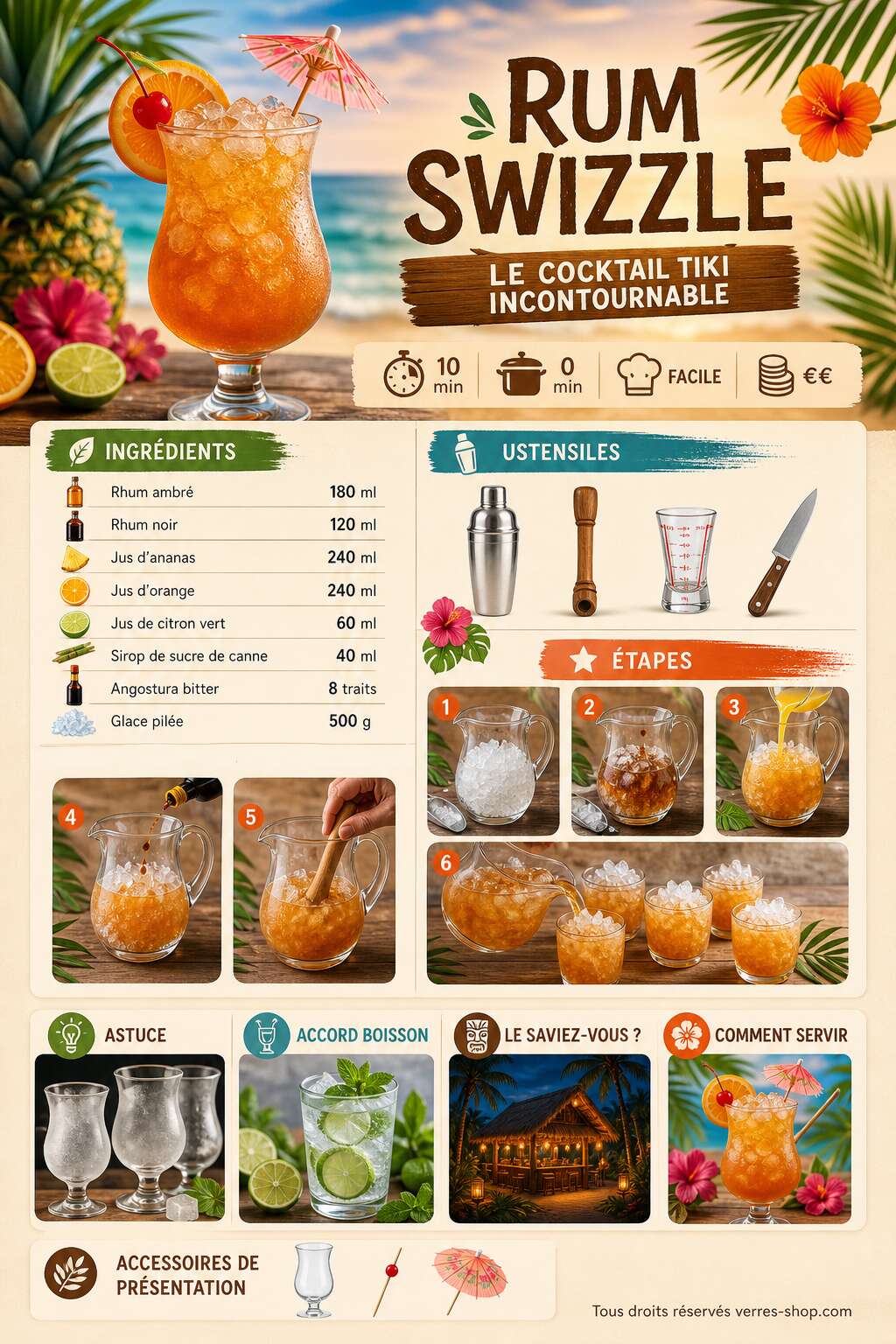 Fiche recette Recette du Rum Swizzle : le cocktail tiki incontournable Fiche recette Recette du Rum Swizzle : le cocktail tiki incontournable