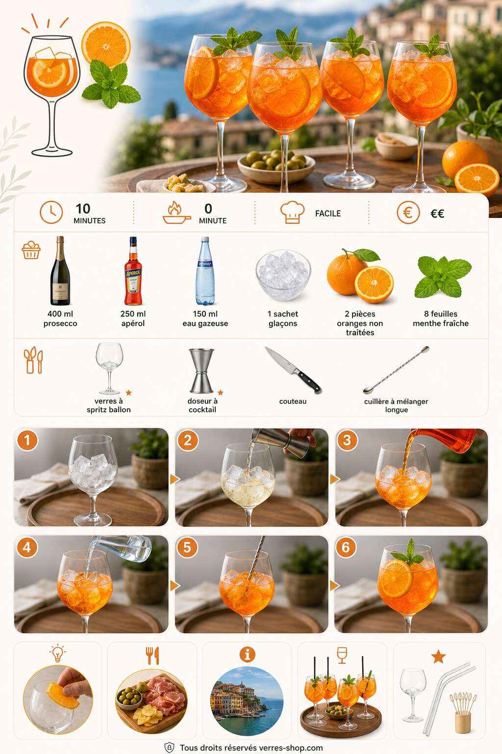 Fiche recette Recette du Spritz Marie : le cocktail pétillant et rafraîchissant Fiche recette Recette du Spritz Marie : le cocktail pétillant et rafraîchissant
