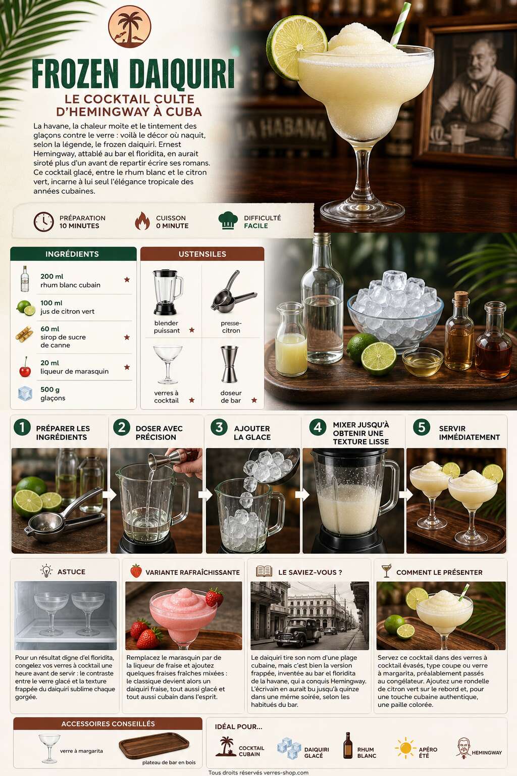 Fiche recette Recette du frozen daiquiri : le cocktail culte d'Hemingway à Cuba Fiche recette Recette du frozen daiquiri : le cocktail culte d'Hemingway à Cuba