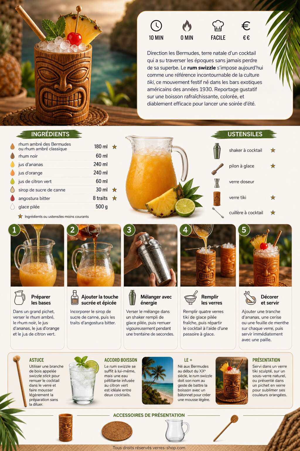 Fiche recette Recette du Rum Swizzle : le cocktail tiki incontournable Fiche recette Recette du Rum Swizzle : le cocktail tiki incontournable