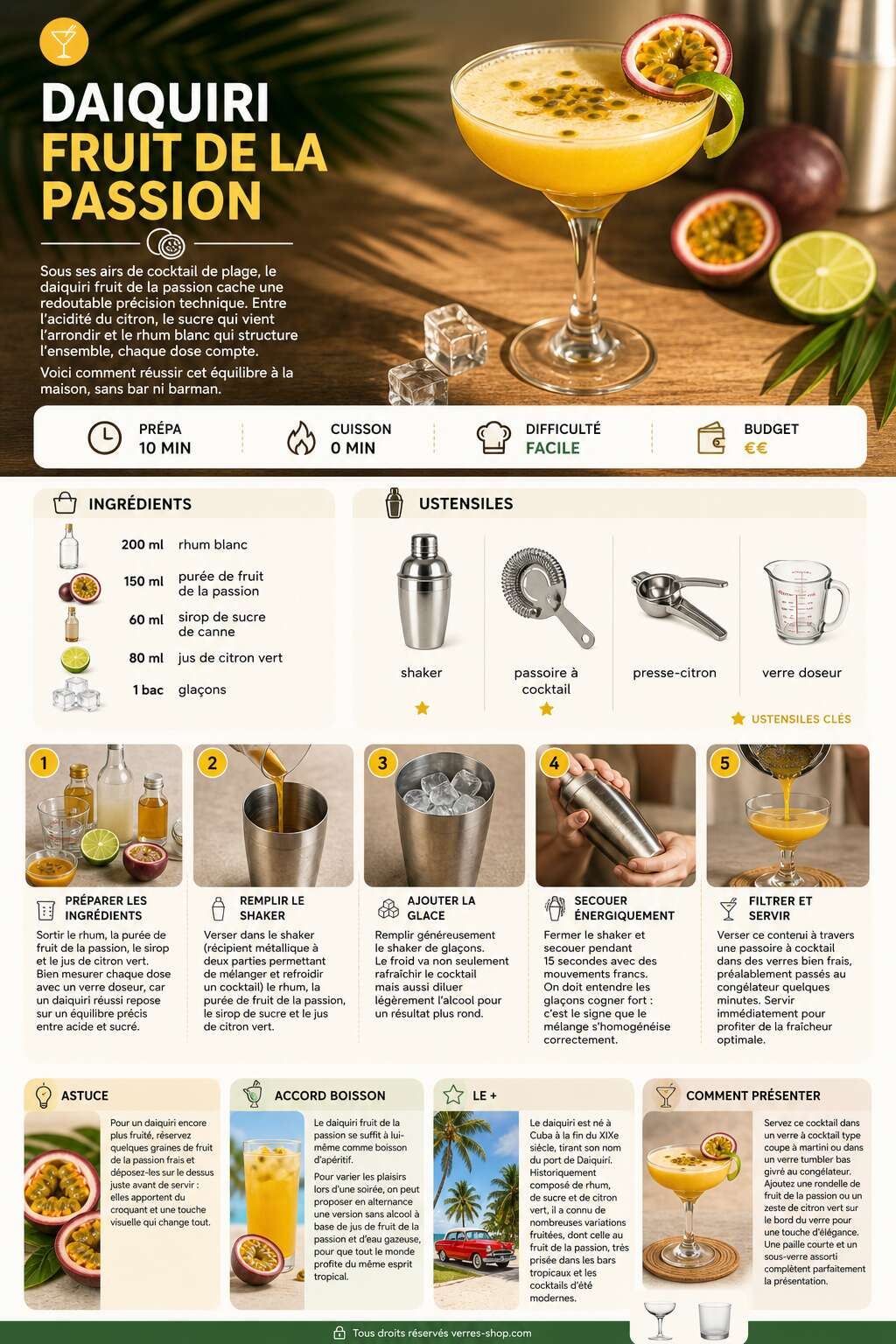 Fiche recette Recette du daiquiri fruit de la passion Fiche recette Recette du daiquiri fruit de la passion