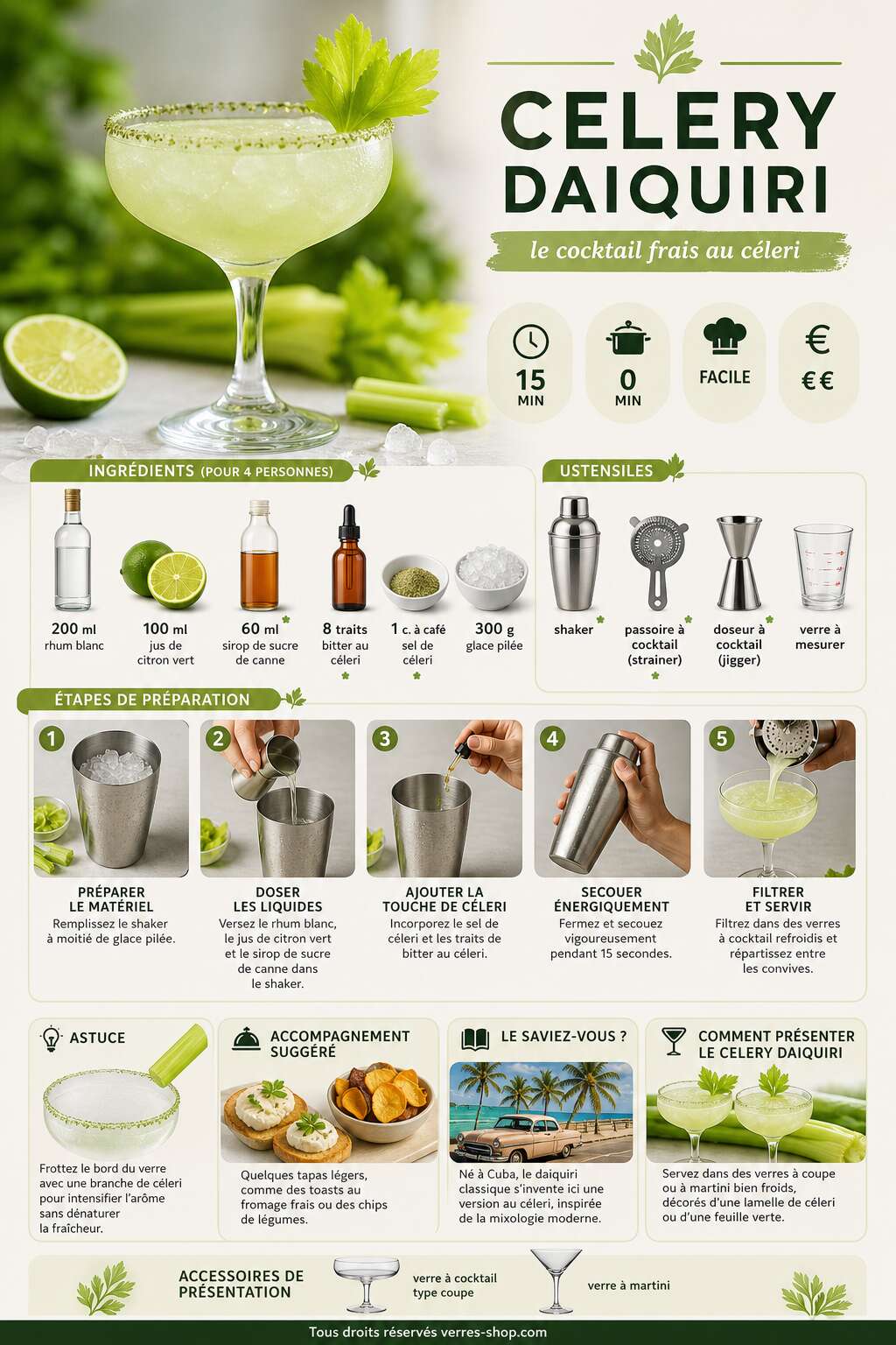 Fiche recette Recette du Celery Daiquiri : le cocktail frais au céleri Fiche recette Recette du Celery Daiquiri : le cocktail frais au céleri