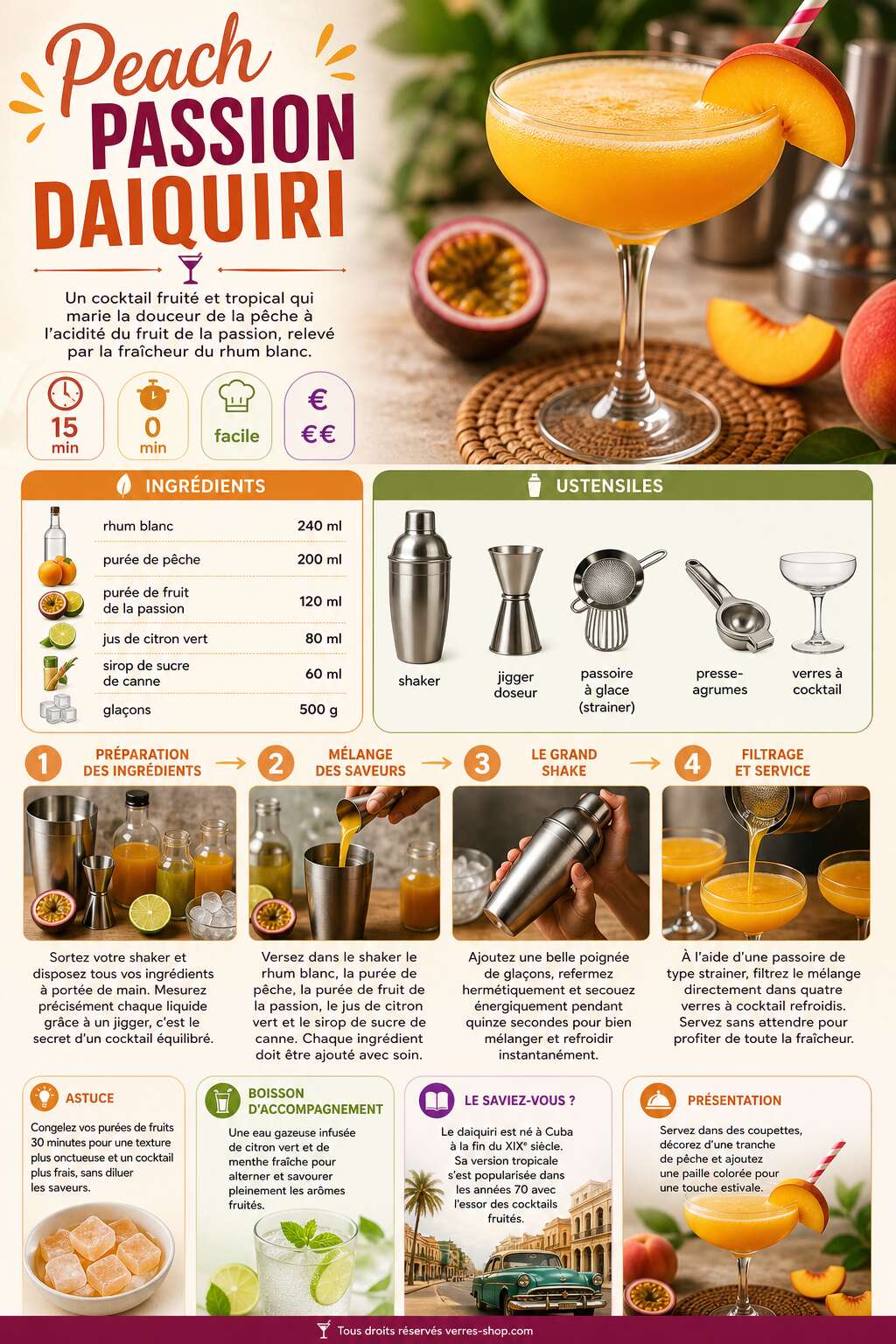 Fiche recette Recette du Peach Passion Daiquiri : le cocktail fruité irrésistible Fiche recette Recette du Peach Passion Daiquiri : le cocktail fruité irrésistible