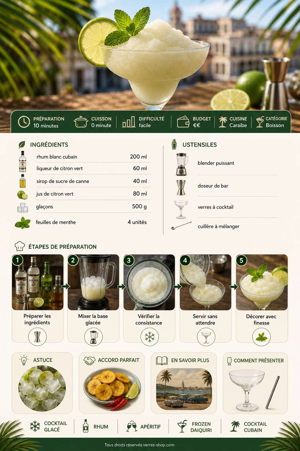 Fiche recette Recette du Frozen Daiquiri : le cocktail glacé incontournable Fiche recette Recette du Frozen Daiquiri : le cocktail glacé incontournable