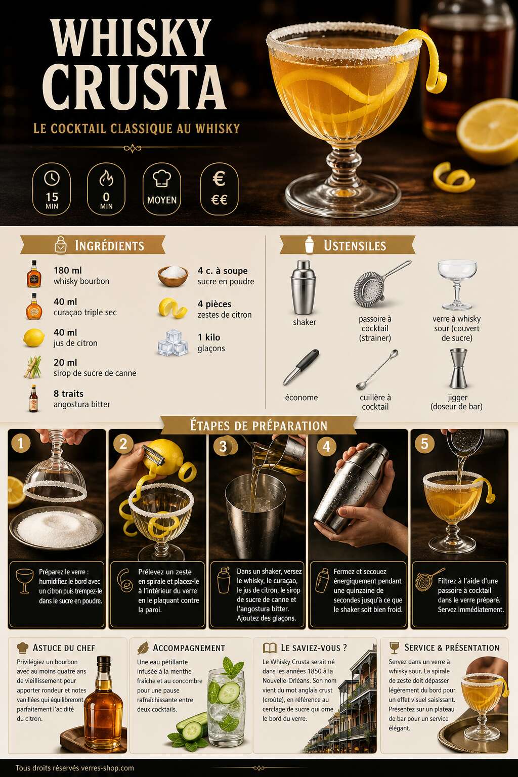 Fiche recette Recette du Whisky Crusta : le cocktail classique au whisky Fiche recette Recette du Whisky Crusta : le cocktail classique au whisky