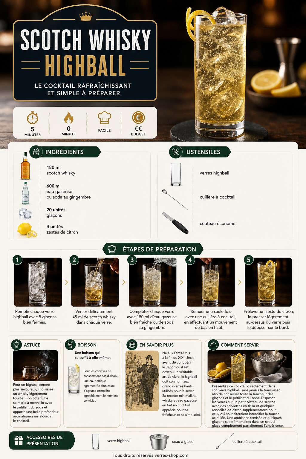 Fiche recette Recette du Scotch whisky highball : le cocktail rafraîchissant et simple à préparer Fiche recette Recette du Scotch whisky highball : le cocktail rafraîchissant et simple à préparer