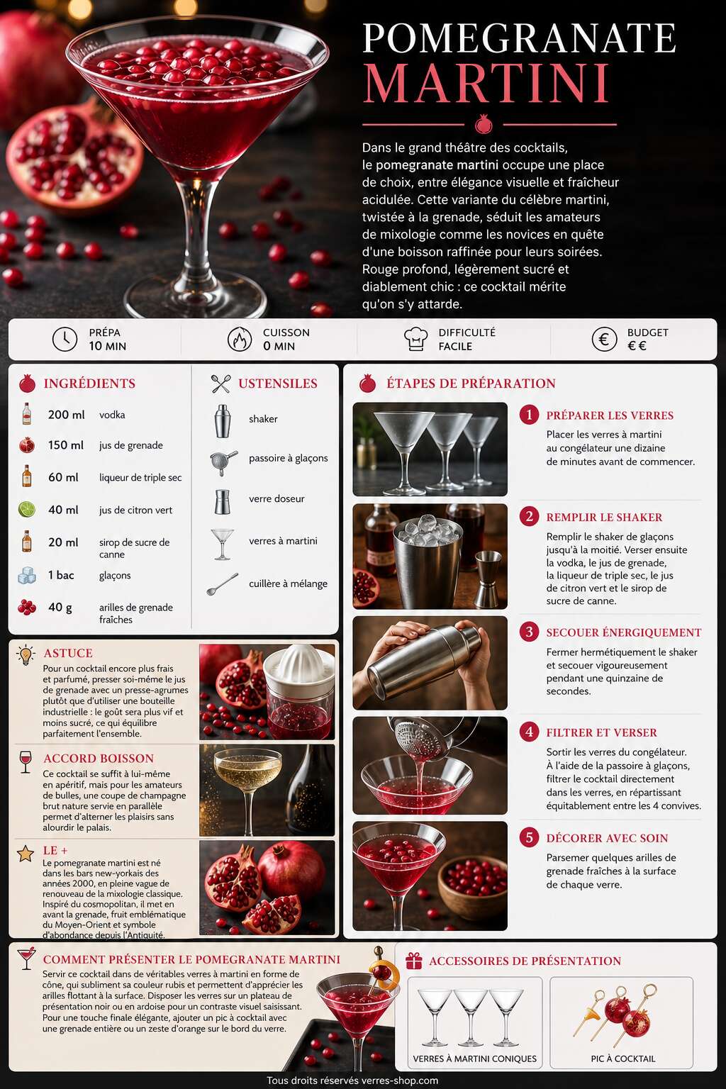 Fiche recette Recette du Pomegranate Martini : le cocktail &agrave; la grenade