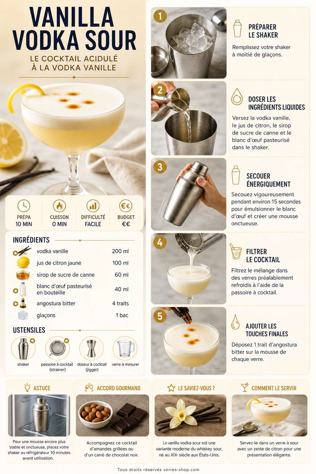Fiche recette Recette du vanilla vodka sour : le cocktail acidulé à la vodka vanille Fiche recette Recette du vanilla vodka sour : le cocktail acidulé à la vodka vanille