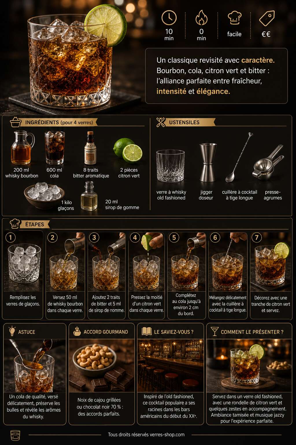 Fiche recette Recette du enhanced whisky coke : le cocktail whisky-coca amélioré Fiche recette Recette du enhanced whisky coke : le cocktail whisky-coca amélioré