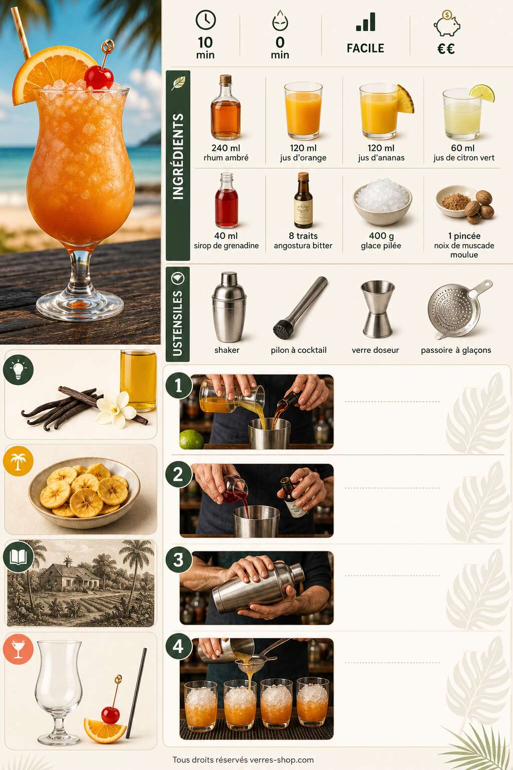 Fiche recette Recette du Planter's Punch IBA : le cocktail exotique incontournable Fiche recette Recette du Planter's Punch IBA : le cocktail exotique incontournable
