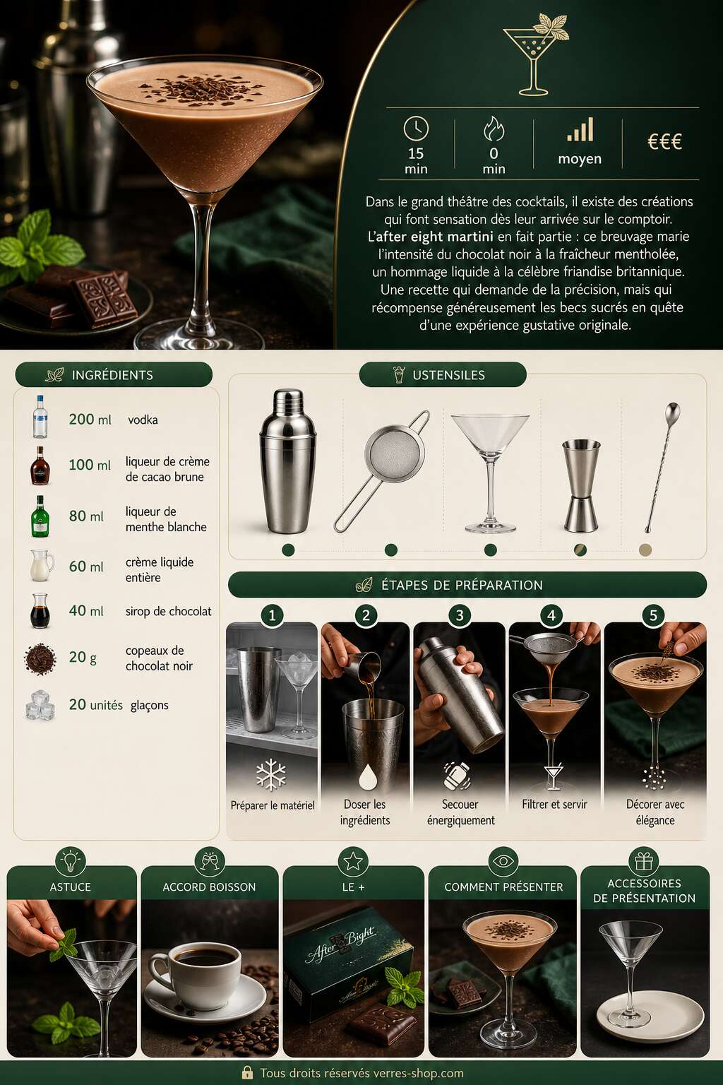 Fiche recette Recette du cocktail After Eight martini Fiche recette Recette du cocktail After Eight martini