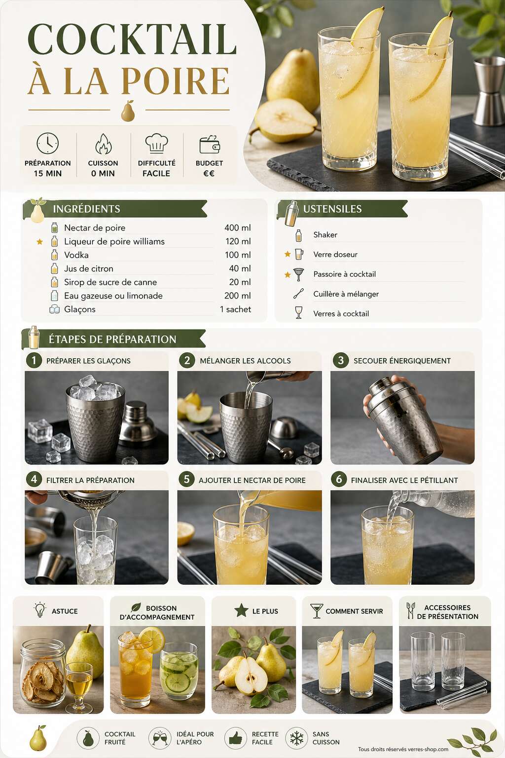 Fiche recette Recette de cocktail &agrave; la poire d&eacute;licieux