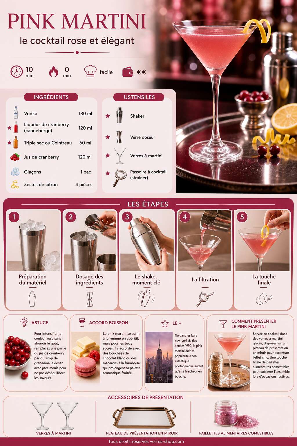 Fiche recette Recette du pink martini : le cocktail rose et &eacute;l&eacute;gant