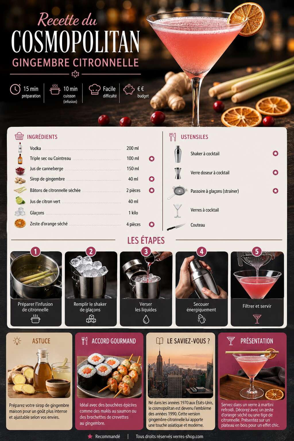 Fiche recette Recette du cosmopolitan gingembre citronnelle Fiche recette Recette du cosmopolitan gingembre citronnelle