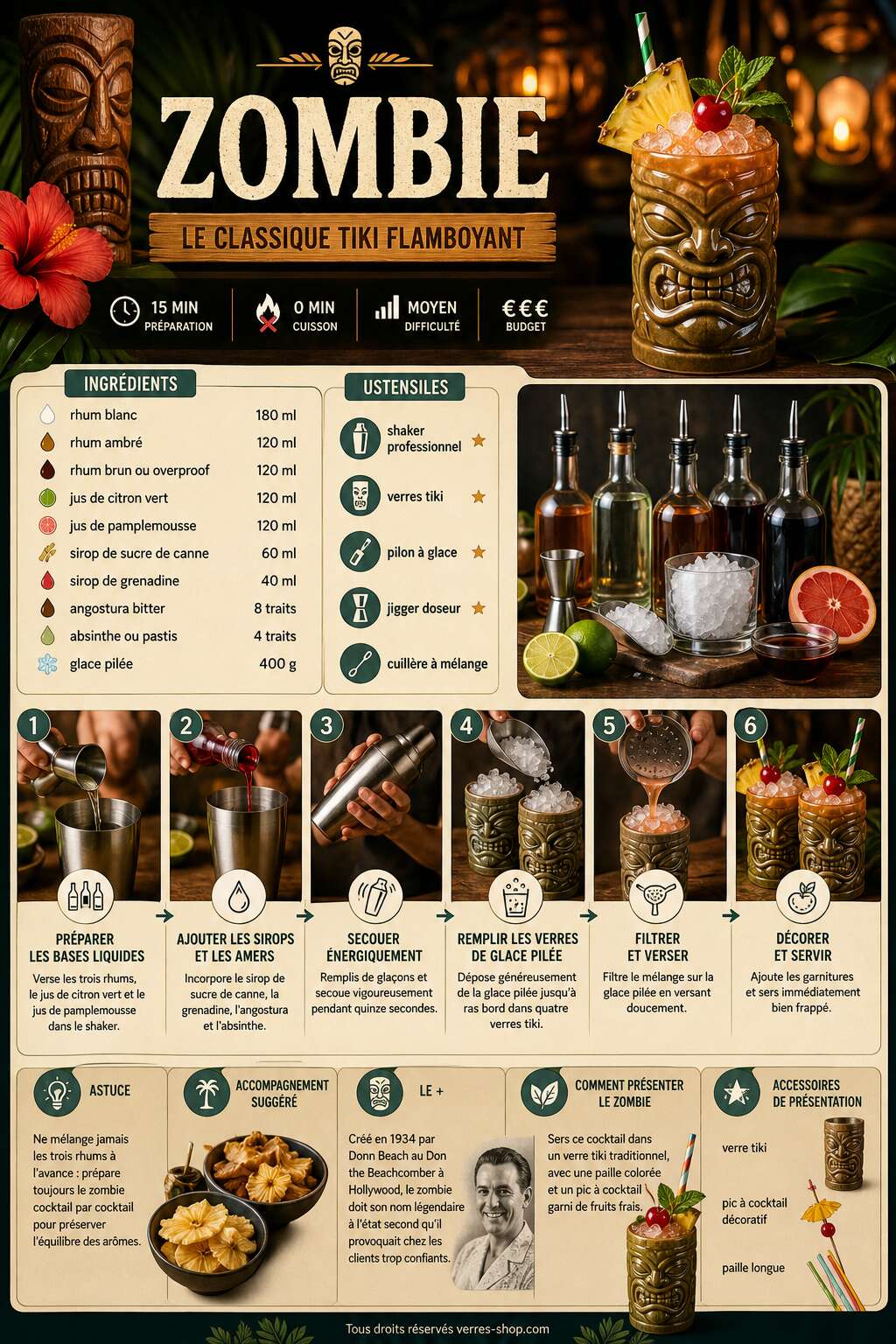 Fiche recette Recette du cocktail Zombie : un classique tiki flamboyant Fiche recette Recette du cocktail Zombie : un classique tiki flamboyant