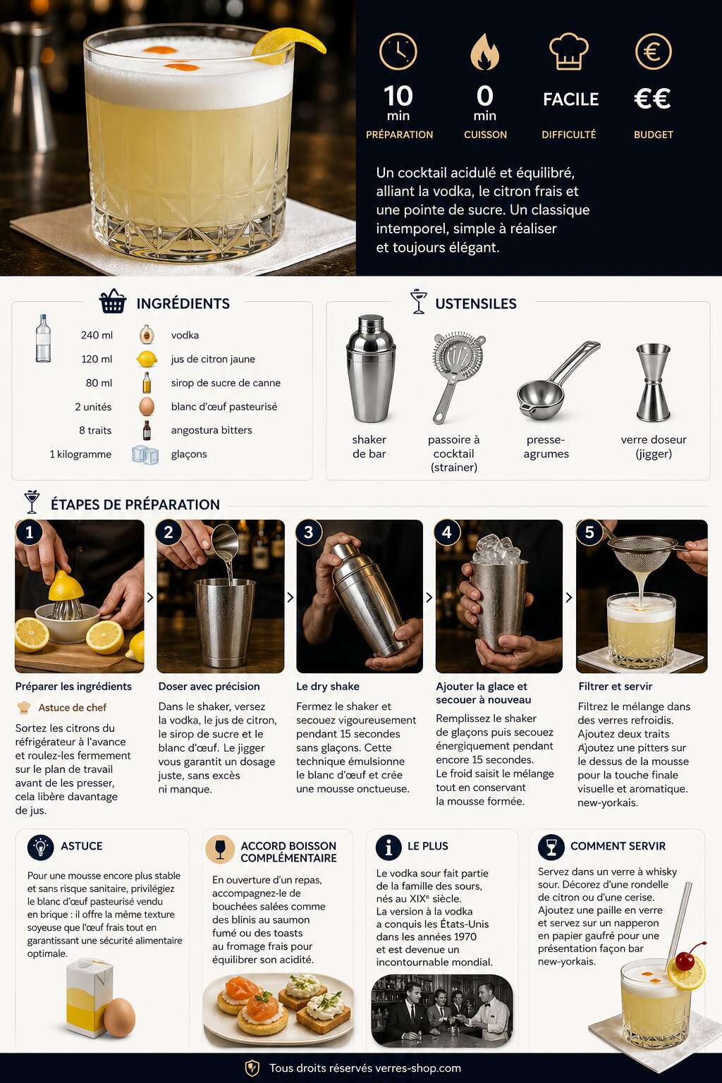 Fiche recette Recette du Vodka Sour : le cocktail acidulé à la vodka Fiche recette Recette du Vodka Sour : le cocktail acidulé à la vodka